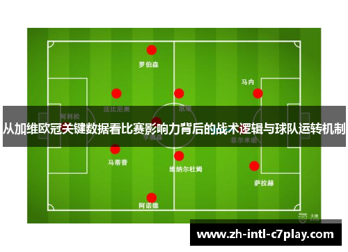 从加维欧冠关键数据看比赛影响力背后的战术逻辑与球队运转机制